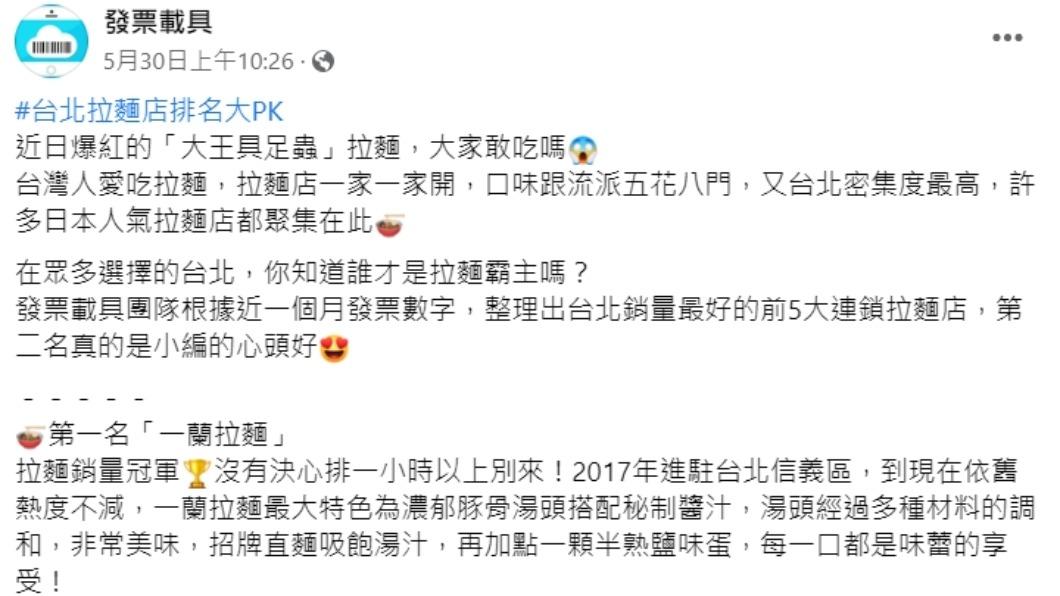 台北拉麵店前5名統計出爐。（圖／翻攝自發票載具臉書）