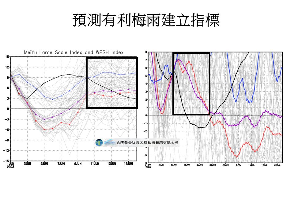 6/10-6/23有利梅雨建立指標。(圖/翻攝自賈新興臉書)