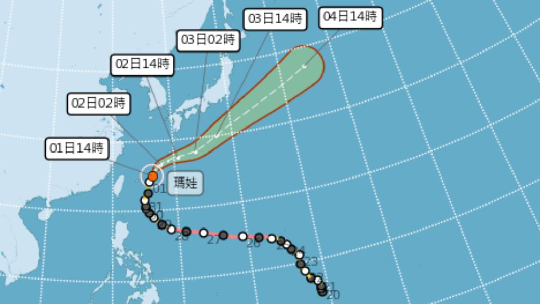 瑪娃颱風逐漸遠離。(圖/中央氣象局)