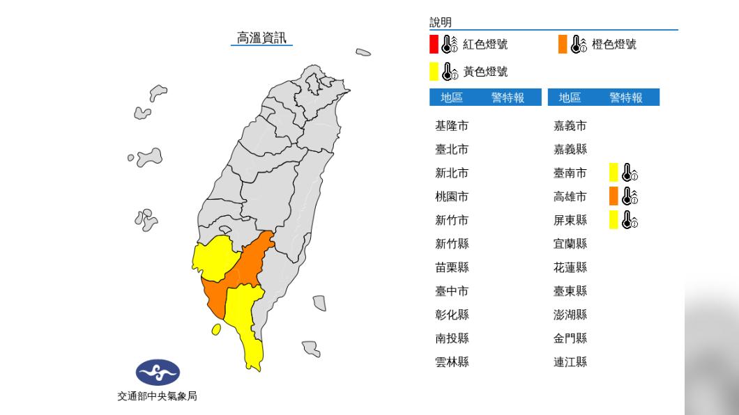 今全台晴時多雲防中暑 中南部山區午後瞬間強降雨