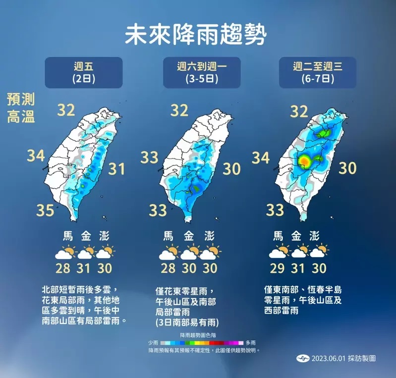 未來降雨趨勢。(圖/中央氣象局)