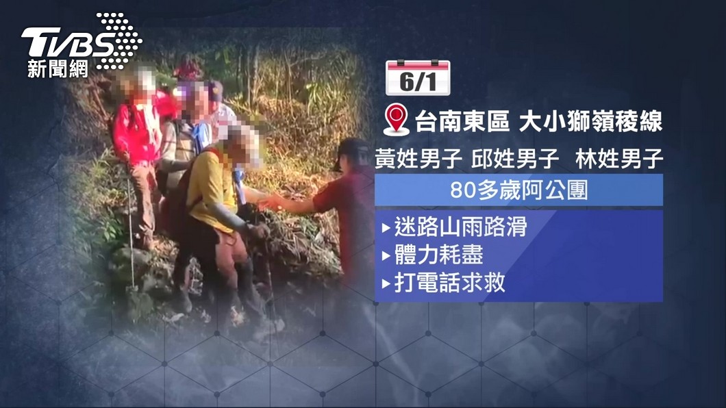 圖/TVBS