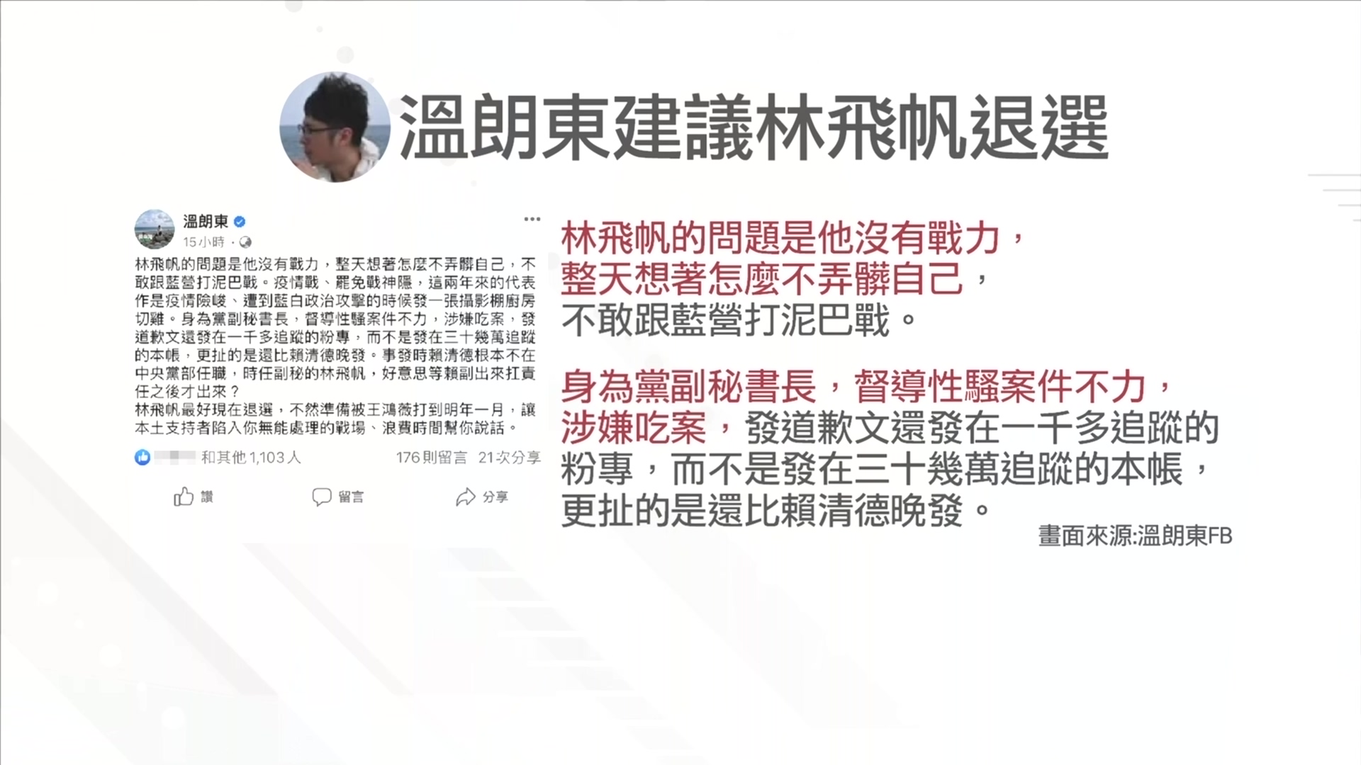 翻攝/溫朗東臉書