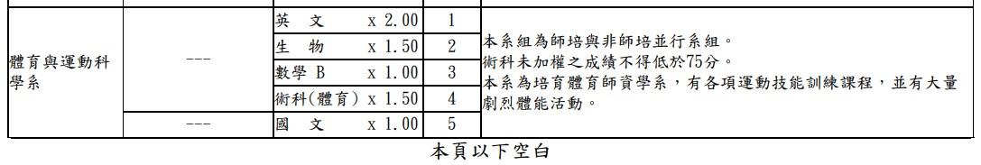 台師大體育與運動科學系去年度分發入學仍有參採術科。（圖／翻攝自招生簡章）
