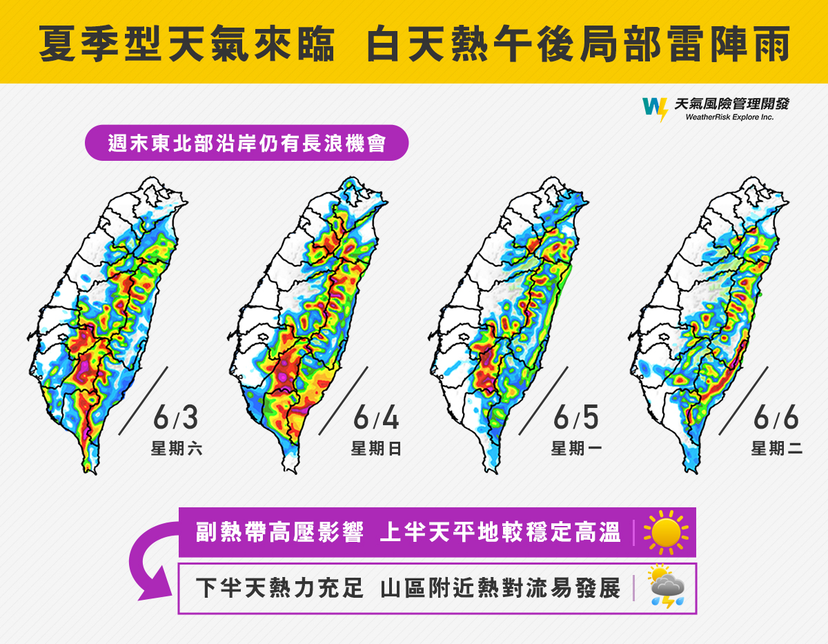 圖/天氣風險