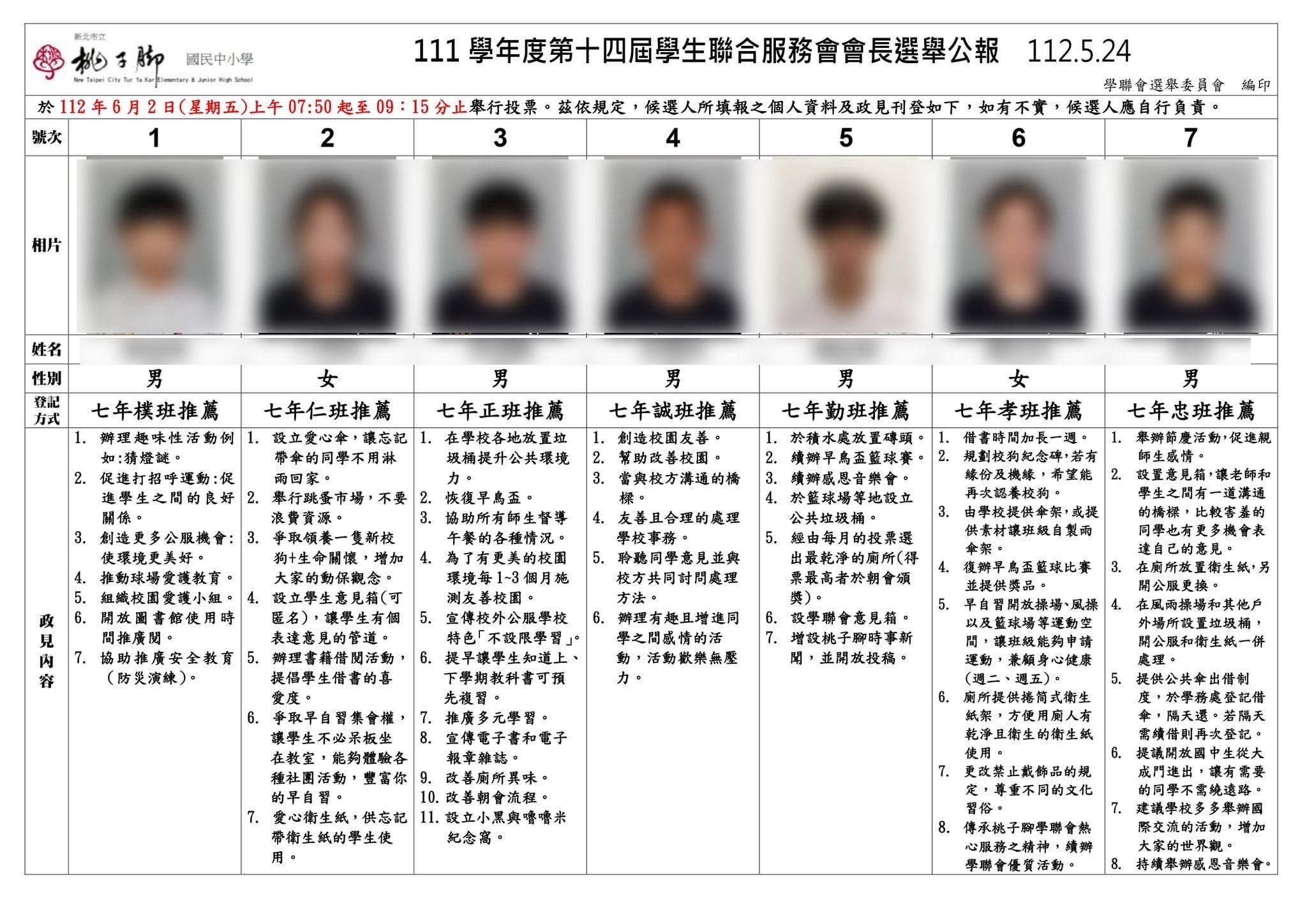 桃子腳國中小學聯會會長選舉公報。(圖/桃子腳國中小學老師何信甫提供)