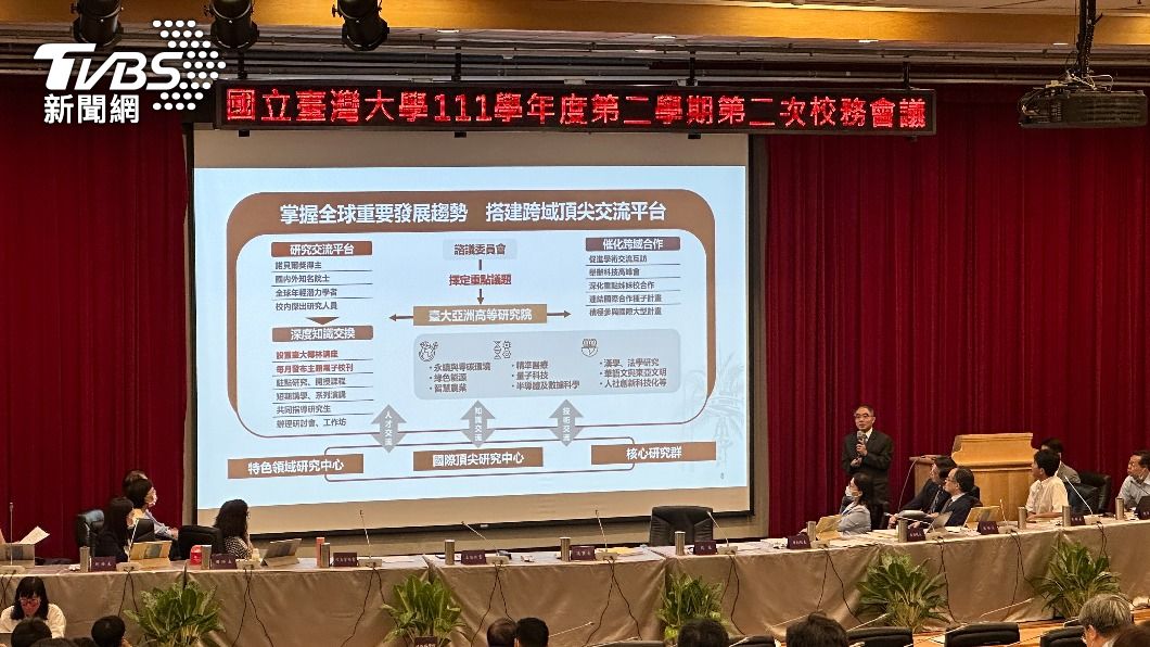 台大今舉行校務會議。(圖/呂欣芷攝)