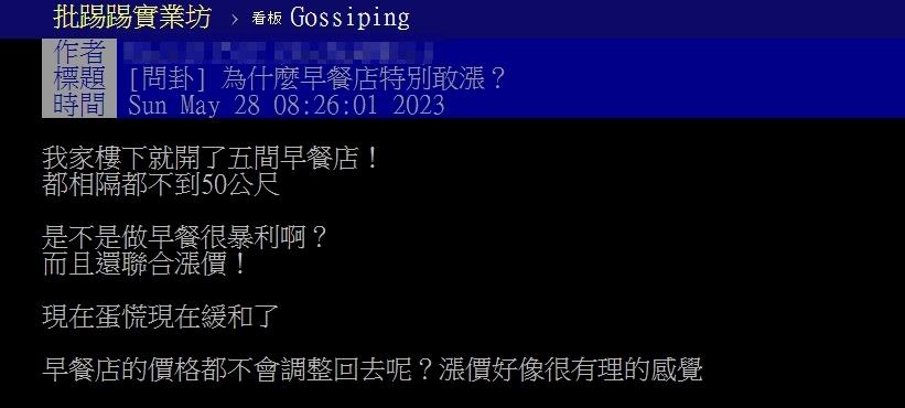 原PO好奇「為什麼早餐店特別敢漲?」(圖/翻攝自PTT)