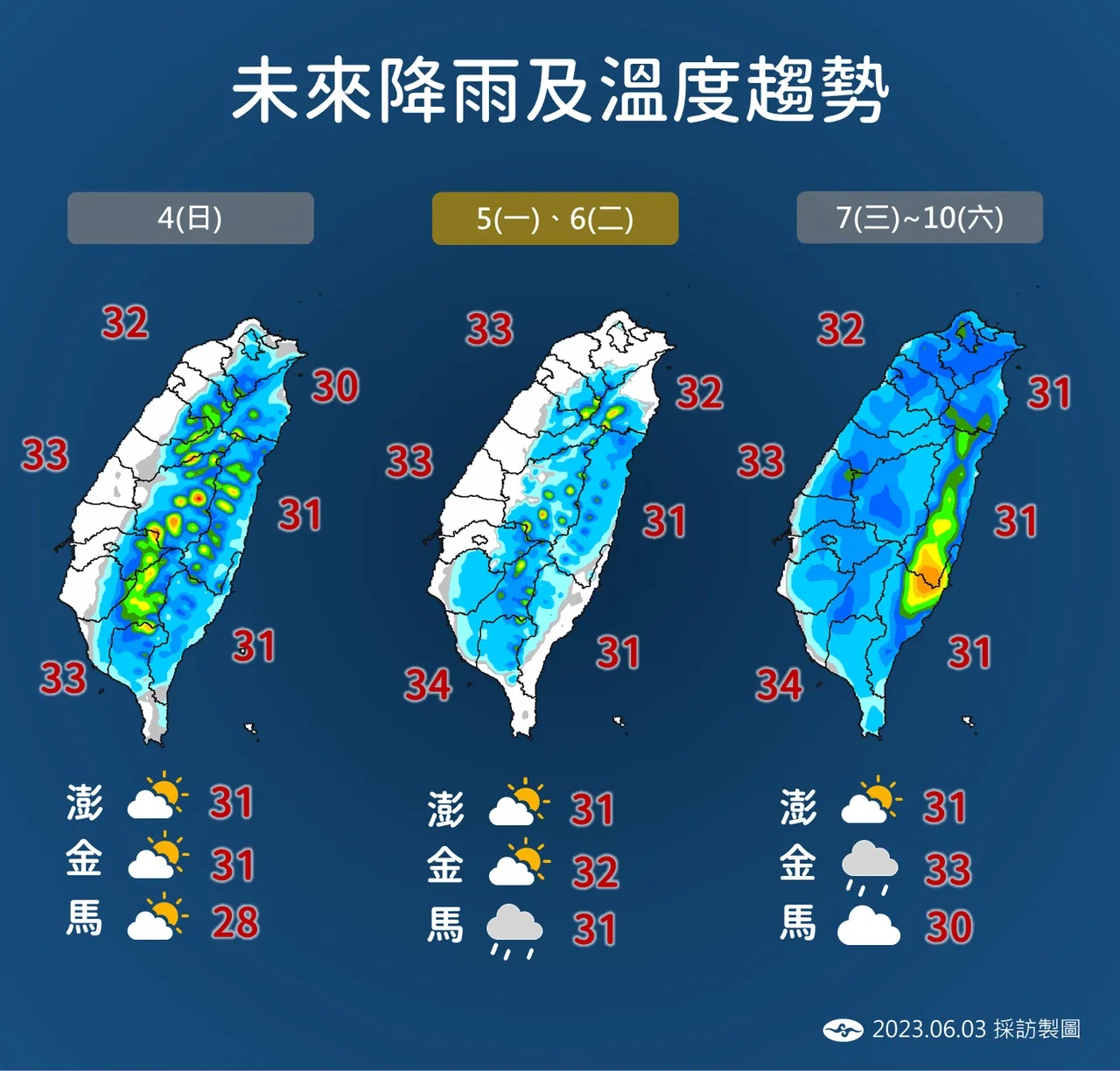 未來降雨及溫度趨勢。(圖/中央氣象局)