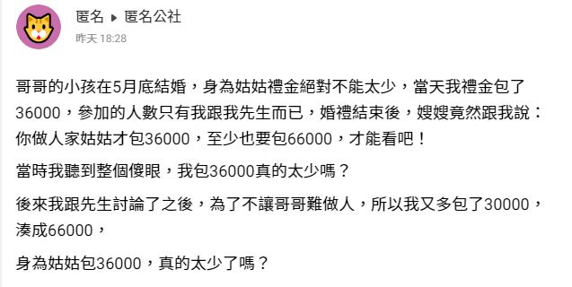 原PO包了36000禮金給姪子,沒想到卻被嫂嫂直問「能看嗎」?(圖/翻攝自匿名公社)