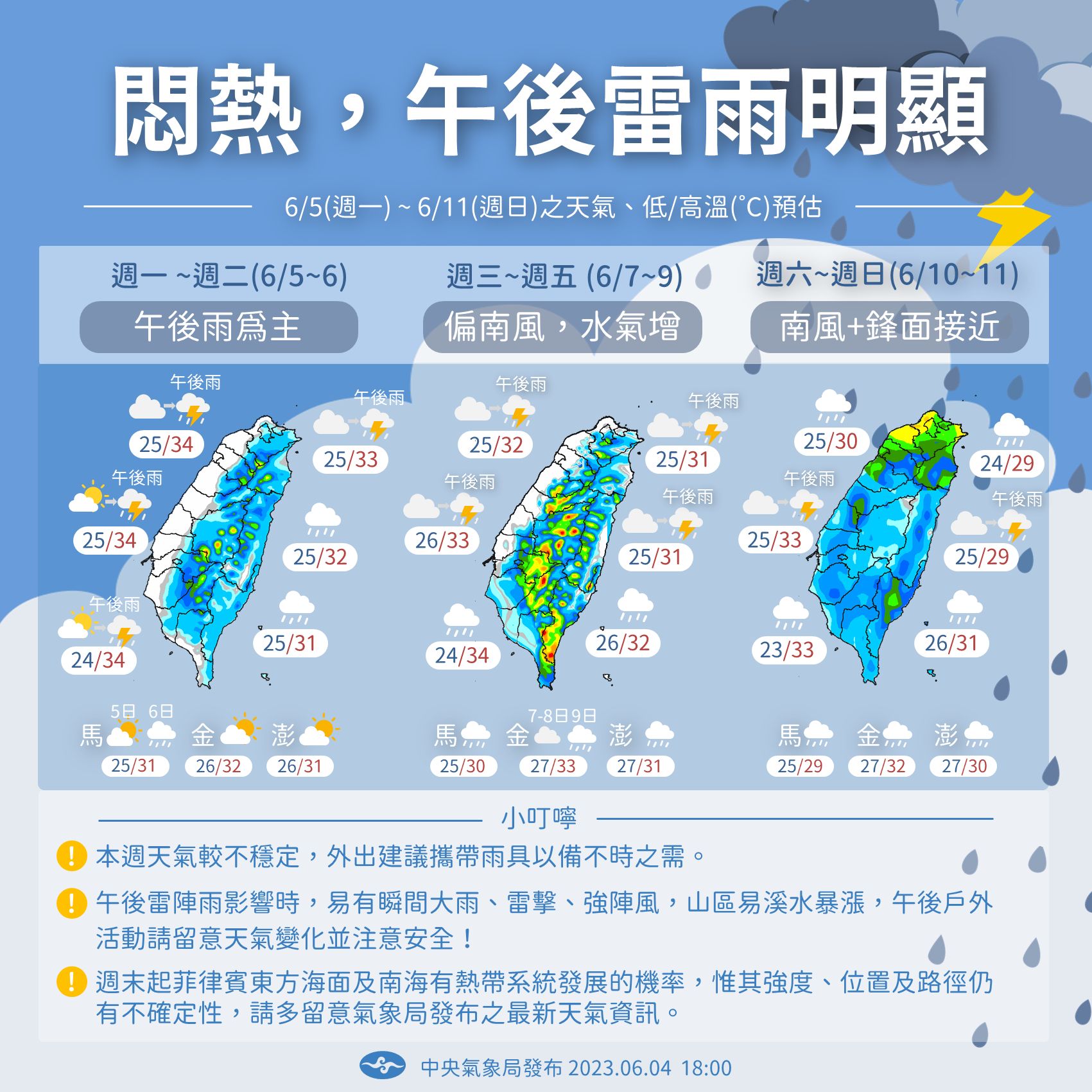 整週天氣不穩,午後雷雨明顯。(圖/中央氣象局)