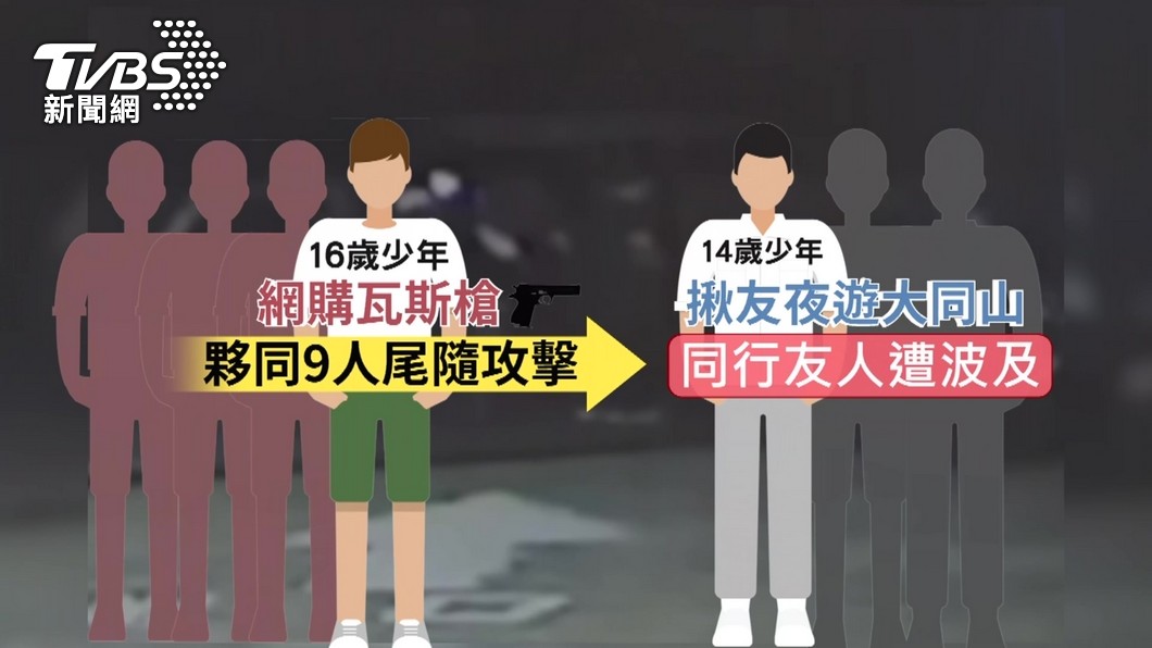 圖／TVBS 