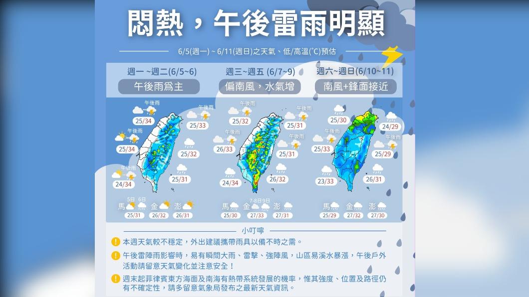 明起局部山區易出現午後雷陣雨。(圖/翻攝自中央氣象局)