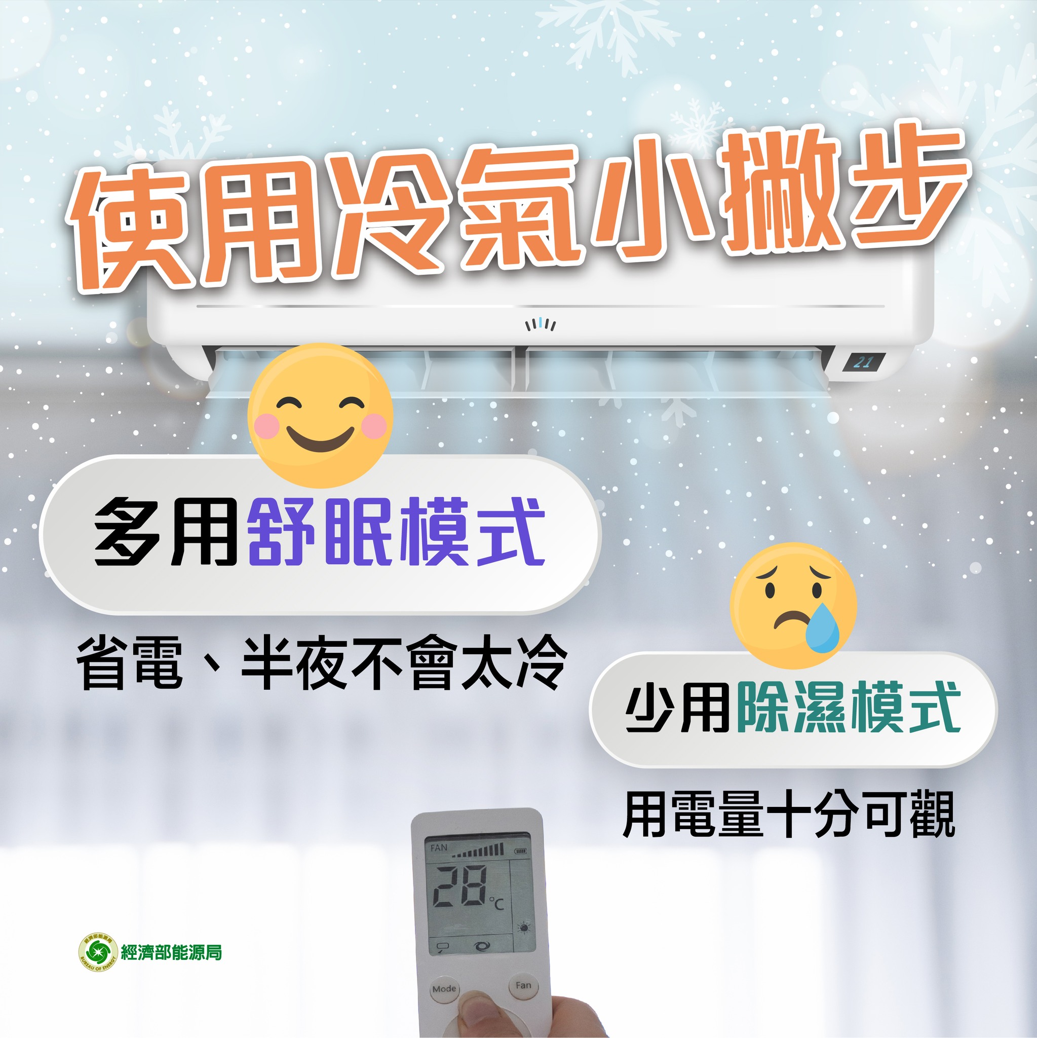 使用冷氣小撇步。（圖／經濟部能源局）