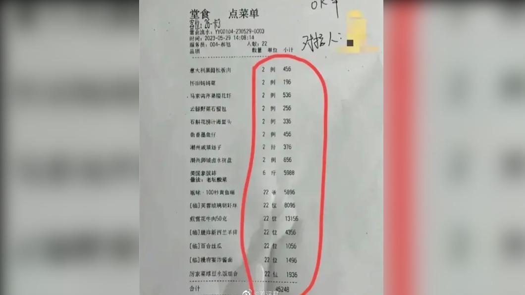 網上流傳的菜單顯示,22個人一共花了約4.5萬人民幣。(圖/翻攝自微博)