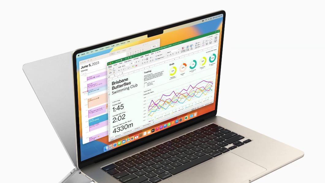 史上最大螢幕的MacBook Air!蘋果推15吋機型「超輕薄」