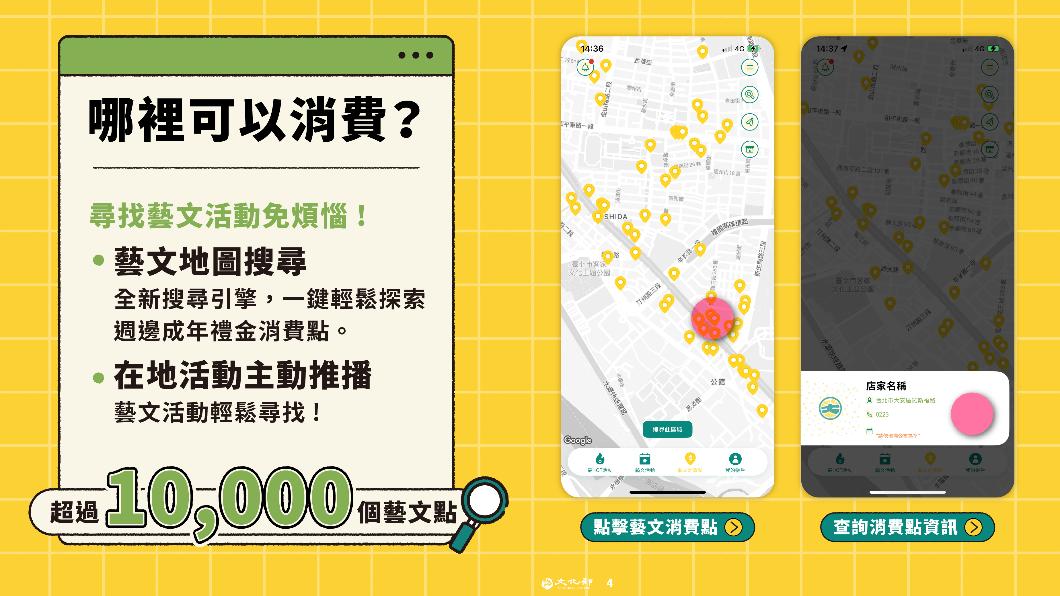 如何查詢文化成年禮金藝文消費點。(圖/文化部提供)