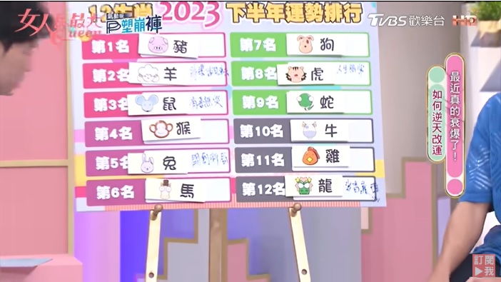 湯鎮瑋公布12生肖2023下半年的總運勢。(圖/女人我最大)