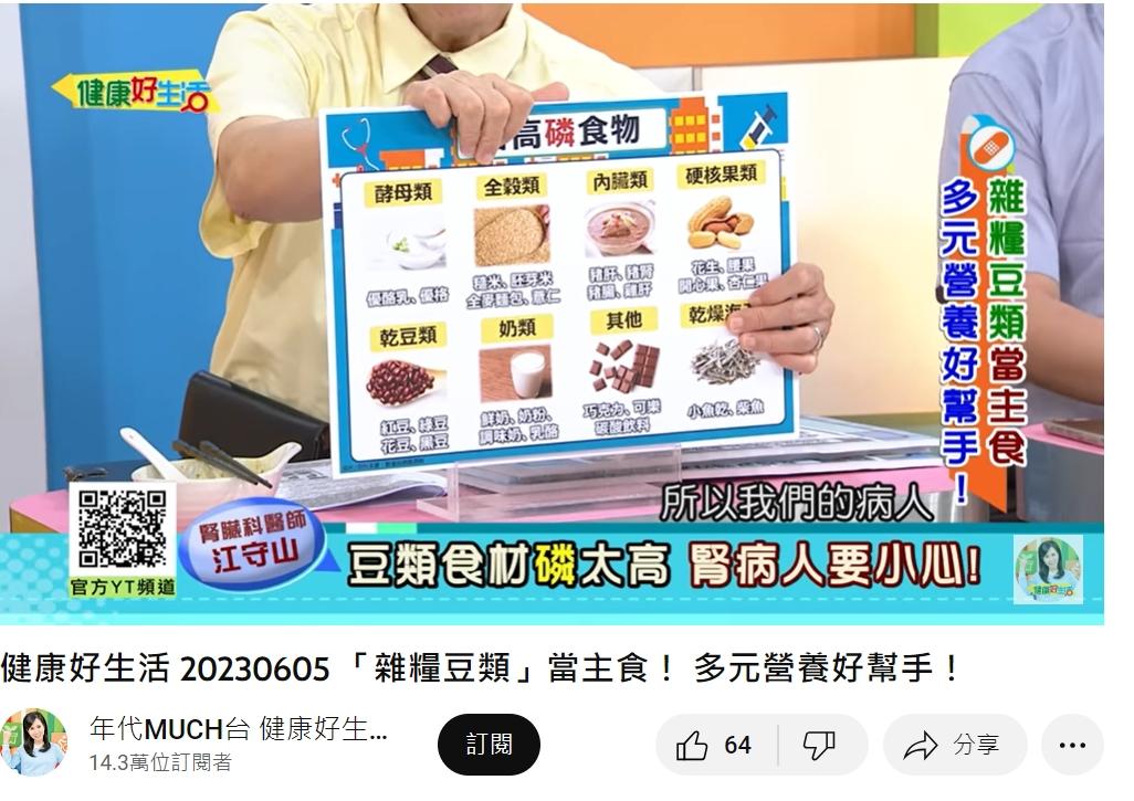 圖／翻攝自YouTube頻道年代MUCH台 健康好生活