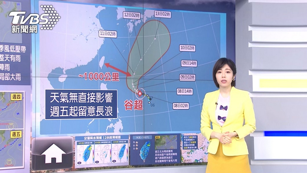 圖/TVBS