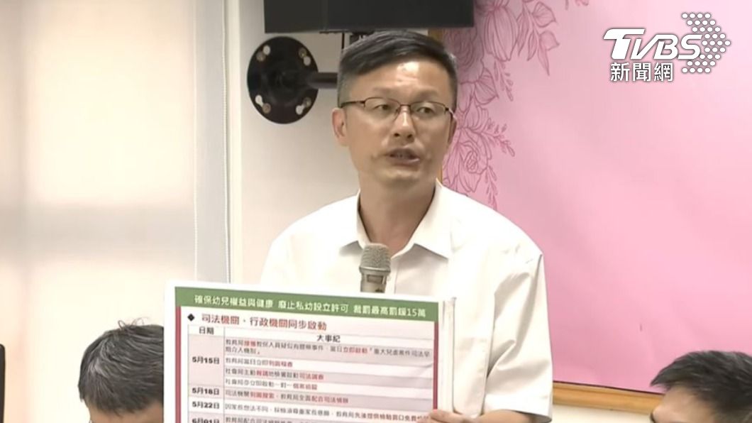 新北幼兒園安眠藥集體餵毒!教育局否認慢半拍 通報時間序曝光