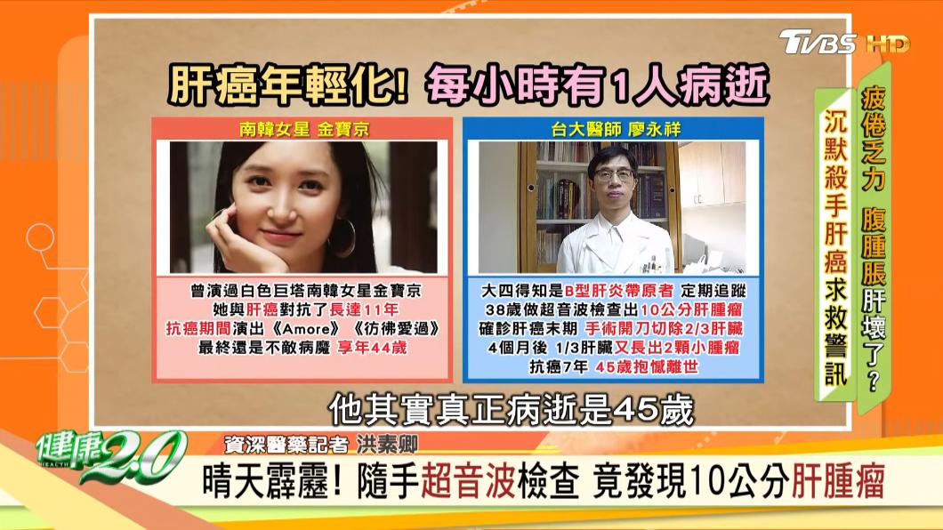 肝癌年輕化,有醫生也是死在肝癌手中。(圖/TVBS《健康2.0》)