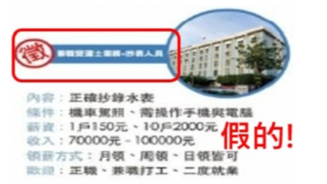 臉書高薪徵聘抄表員。(圖/經濟部提供)