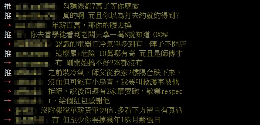 貼文引起熱烈討論。（圖／翻攝自批踢踢）