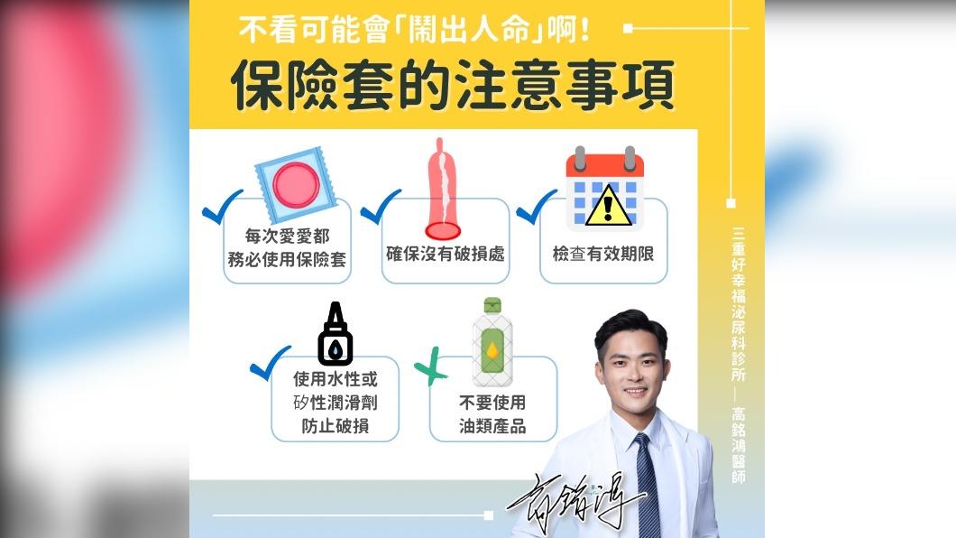 醫師提醒,保險套不是拆了就可以馬上帶上。(圖/翻攝自泌尿科 高銘鴻醫師臉書)