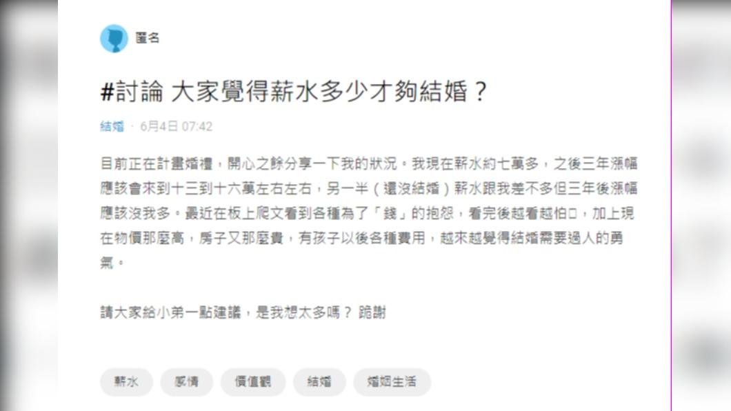一名男網友在網路論壇《Dcard》上發文詢問「大家覺得薪水多少才夠結婚?」(圖 / 翻攝自Dcard)
