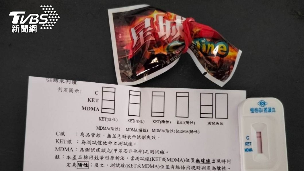 毒品咖啡包印有遊戲平台名稱。(圖/TVBS)