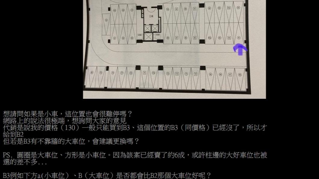 原PO發文。（圖／翻攝自PTT）