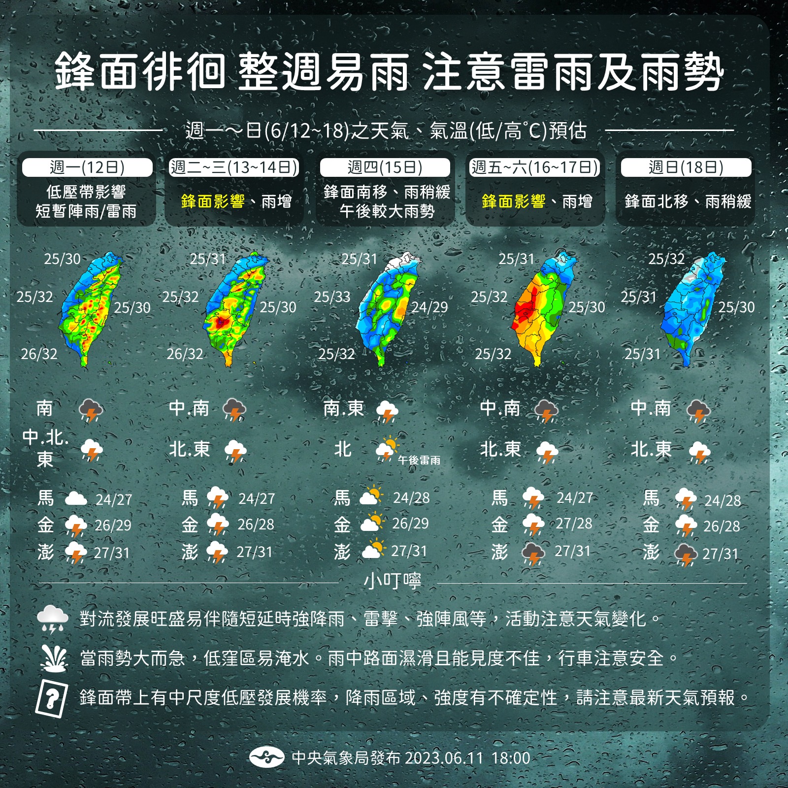 下週天氣一次看。（圖／翻攝自報天氣 - 中央氣象局臉書）