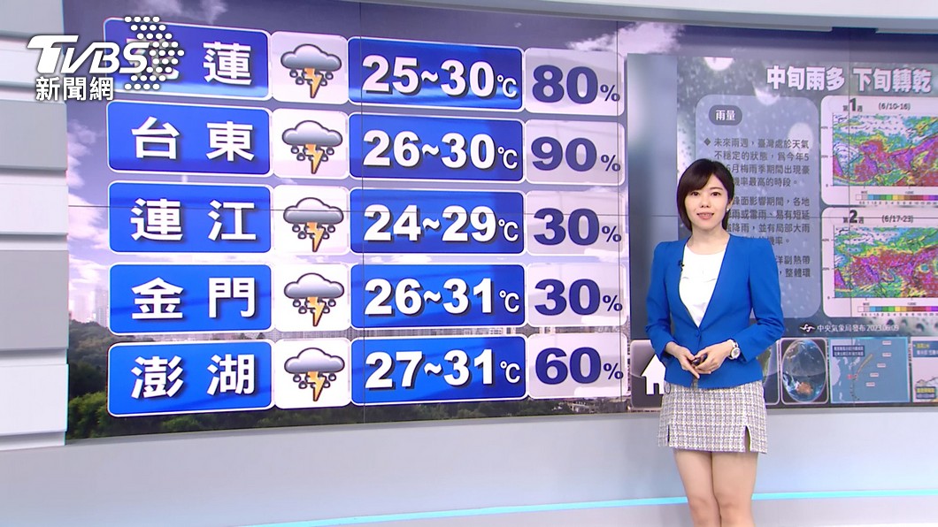 圖/TVBS