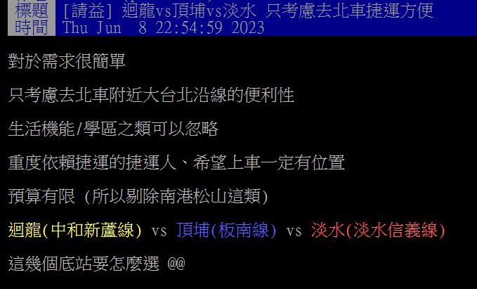 原PO列出迴龍、頂埔、淡水3個捷運底站,想要知道在何處置產最適合?(圖/翻攝自PTT)