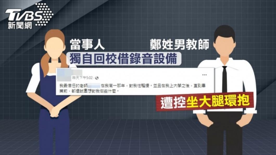台北市教育局12日晚間表示,第2次教評會將決定是否解聘該師。(圖/TVBS資料畫面)