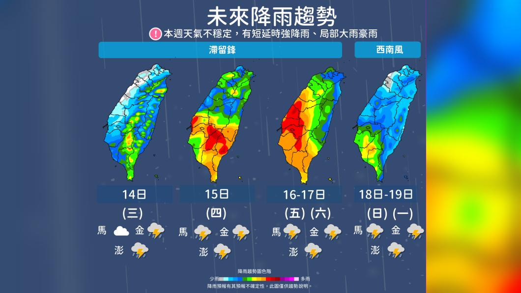 氣象局公布未來降雨趨勢，週四至週六滯留鋒影響最劇烈。（圖／氣象局提供）