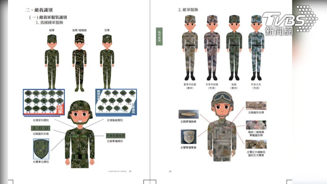 全民國防手冊教敵我辨識！穿這樣是共軍　8可能戰況曝