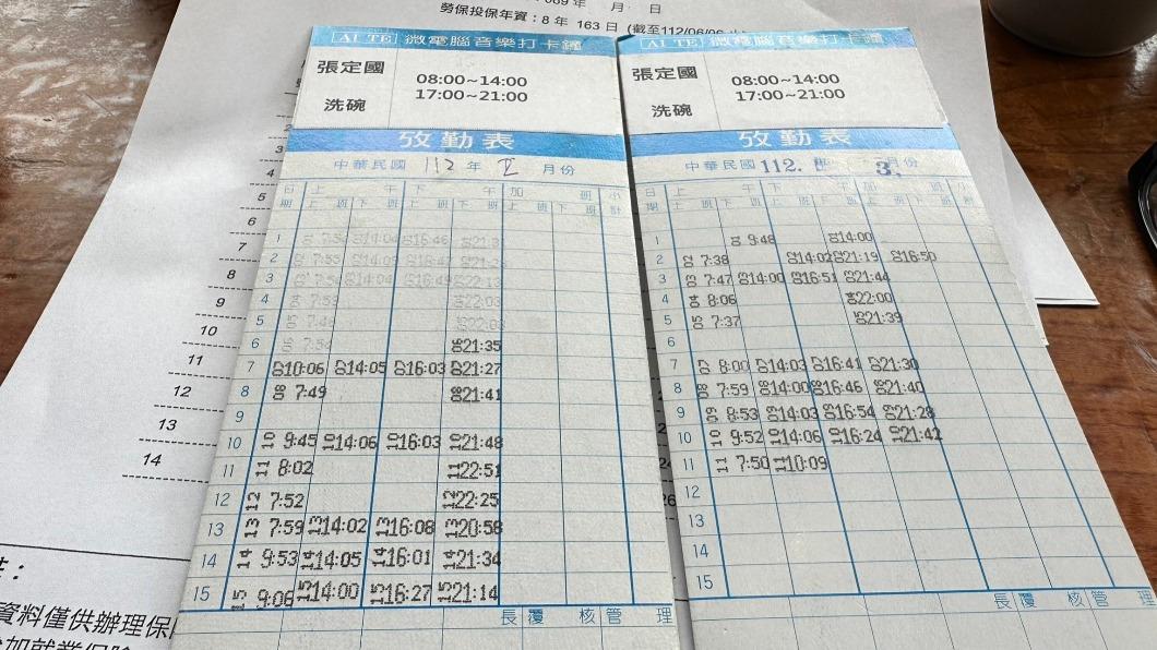 打卡紀錄曝光。（圖／羅美文議員提供）