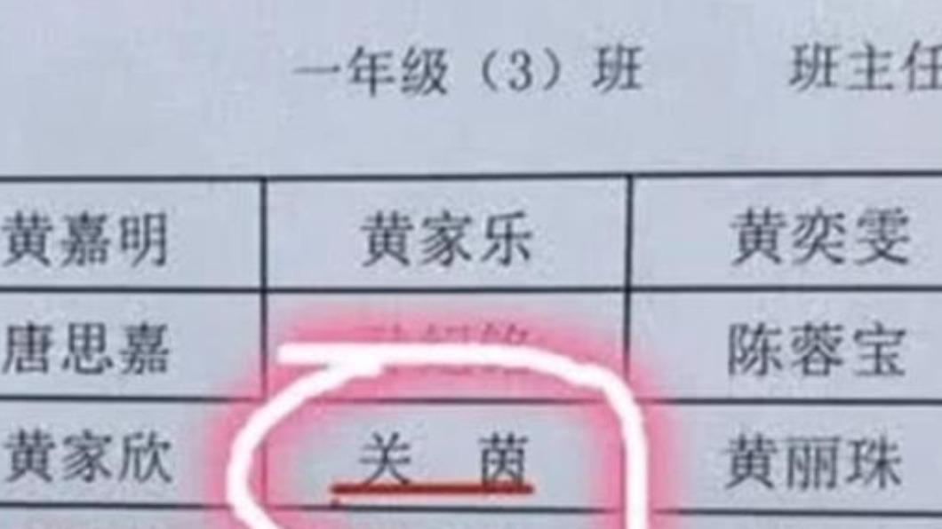 關爸爸的女兒名叫「關茵」。（圖／翻攝自微博）