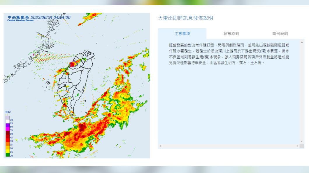 06:00天氣即時報/注意!滯留鋒面徘徊臺灣附近 雨勢今晚起變強