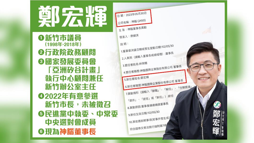 前民進黨新竹市議員、現任神腦國際董事長鄭宏輝遭爆性騷。(圖/游淑慧提供)