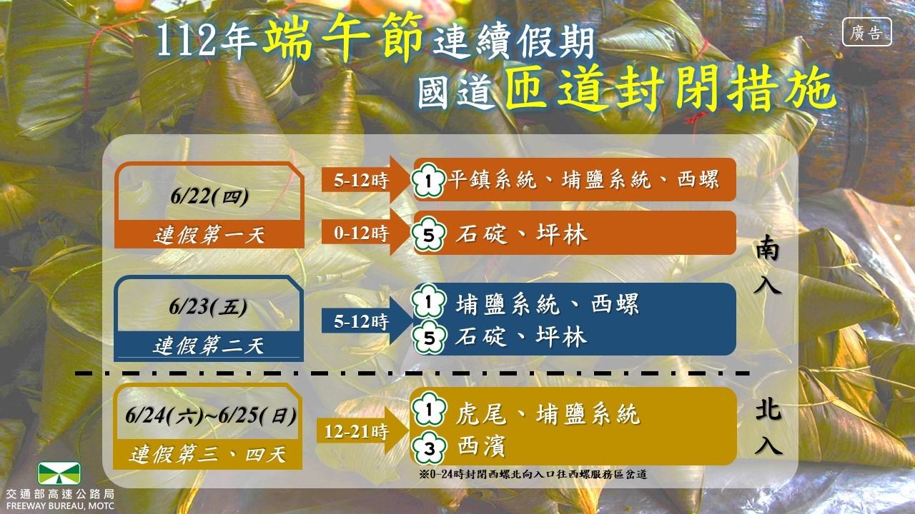 端午節連續假期國道匝道封閉措施。(圖/高公局)