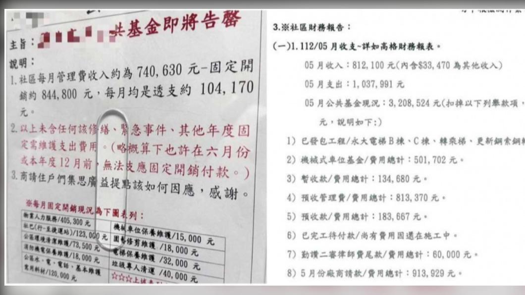 管委會公告支出明細。(圖/翻攝自爆料公社)
