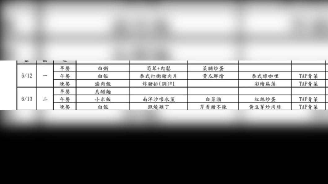 原PO秀出的菜單上,就有這道「南洋沙嗲水鯊」。(圖 / 翻攝自「爆怨公社」)