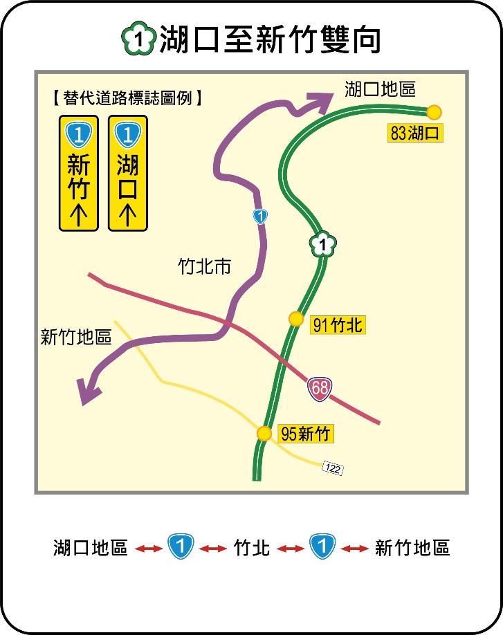 國1湖口至新竹雙向替代道路路線圖 。（圖／高公局）