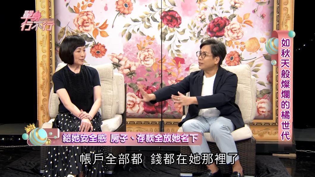 許傑輝直言,房子、銀行存款全在妻子名下。(圖/翻攝自東風衛視YT)