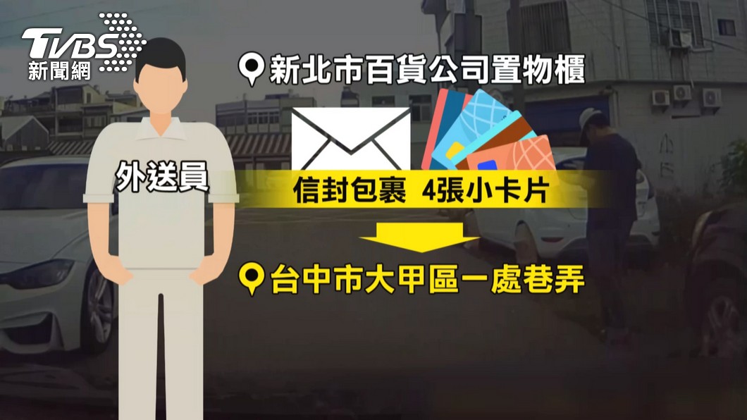 圖／TVBS 