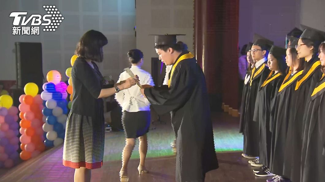 過去研究也指出就讀私立大學的學生的家庭年收入顯著低於公立大學學生。（示意圖，非當事人／TVBS）
