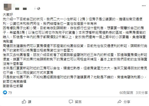 原PO發文詢問,究竟該不該離開新莊、改去桃園置產?(圖/翻攝自「買房知識家 A你的Q」臉書)